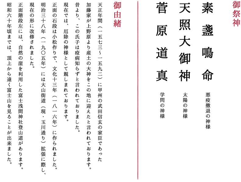 上目黒という地域